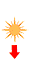 Sunchart