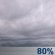 Overcast throughout the day.