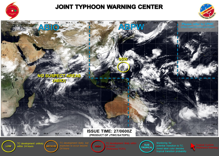 Cyclone Forecast