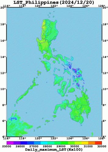 Land Surface Temperature