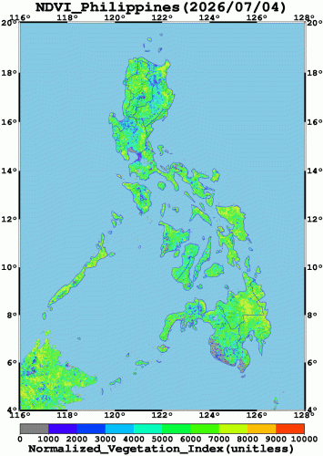 Vegetation Index
