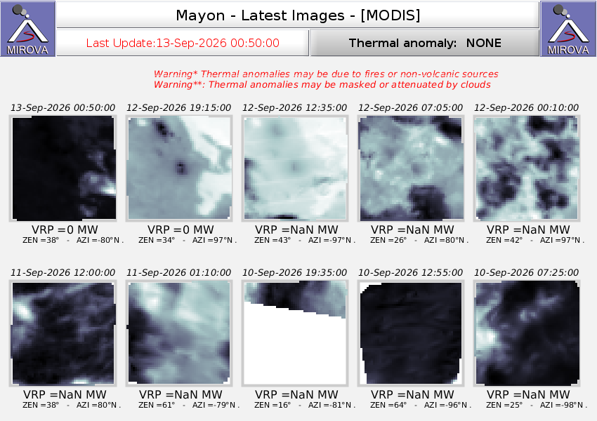 Latest of ionospheric total electron content