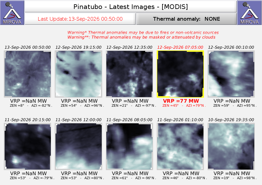Latest of ionospheric total electron content